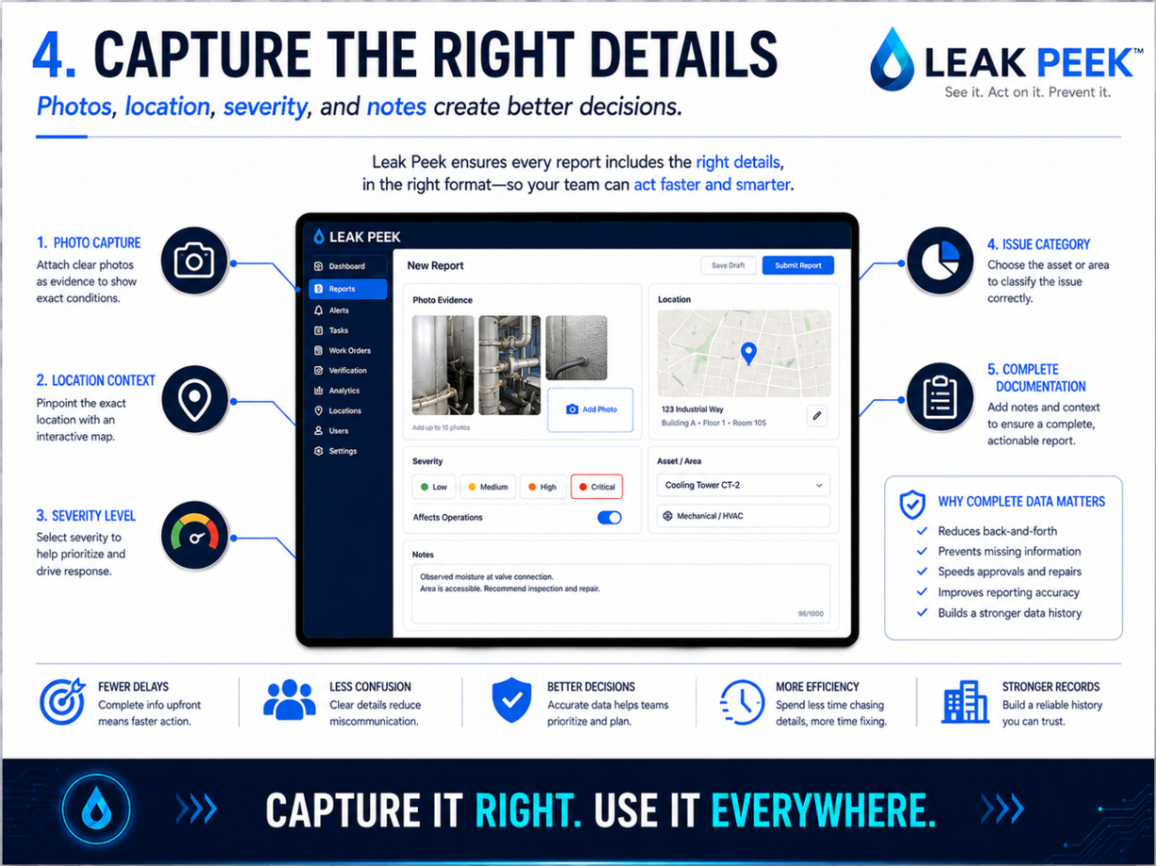 Capture the Right Details — Photos, location, severity, and notes create better decisions