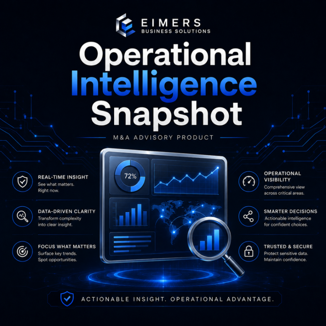 Operational Intelligence Snapshot